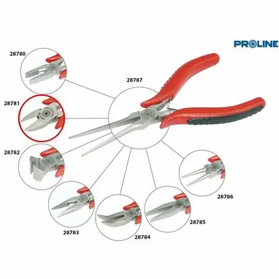 Бокорезы PROLINE 110мм арт.28781